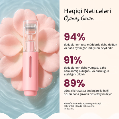 Dolğun Dodaq Rolleri™