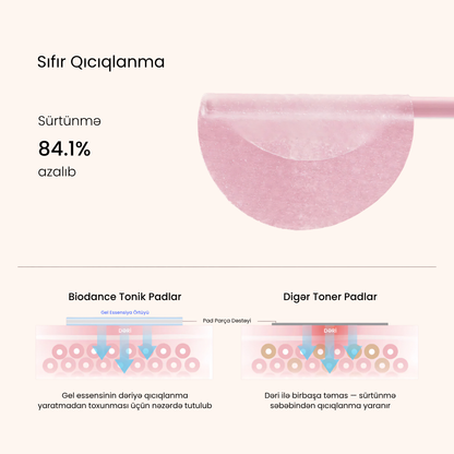 Biodance İkili Baxım Seti